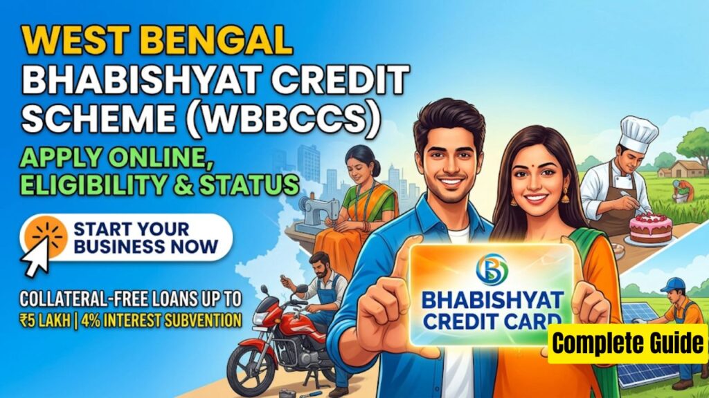 Bhabishyat Credit Card Scheme