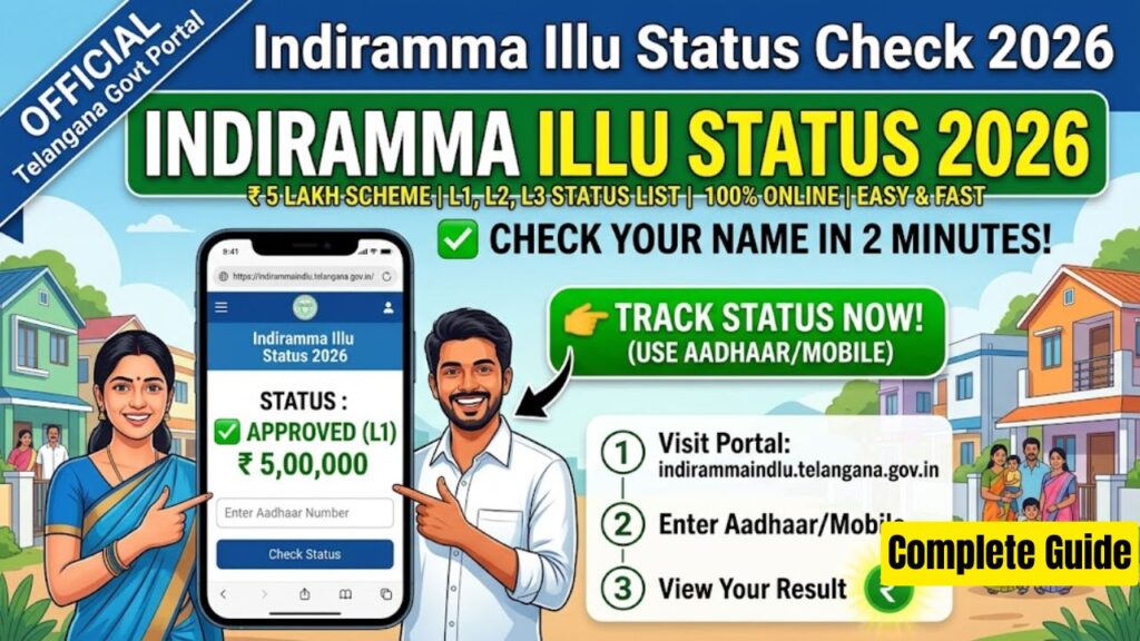 Indiramma Illu Status