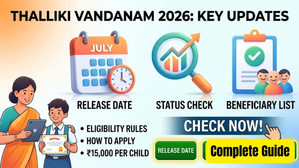 Thalliki Vandanam Release Date